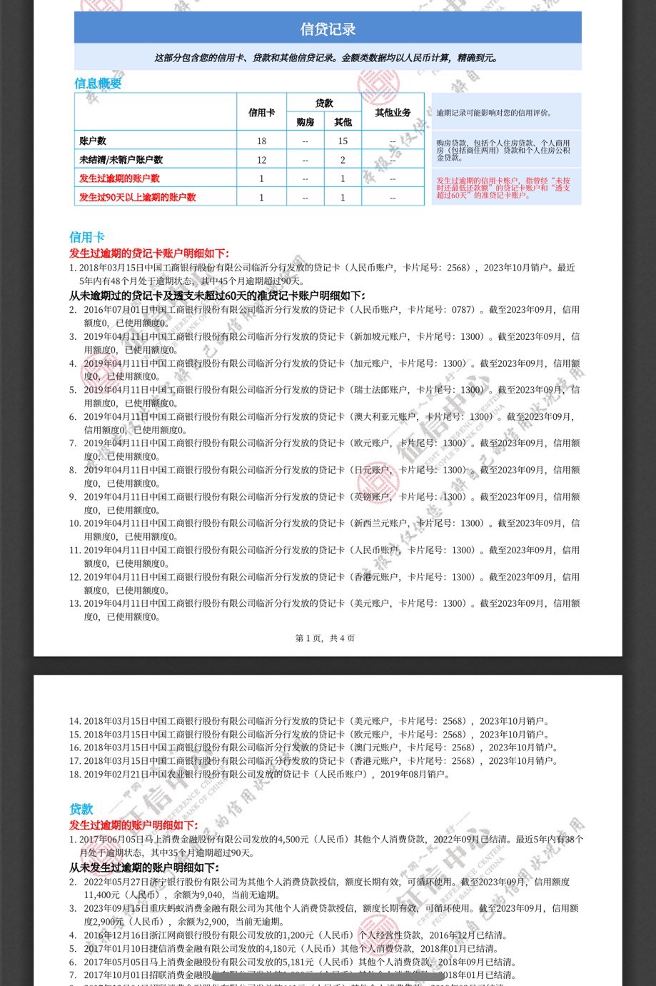 本地中介让我打了一份详细征信以后说能做银行贷款下30，我明确给说不做ab贷不跑分，让36 / 作者:13哥哥 / 