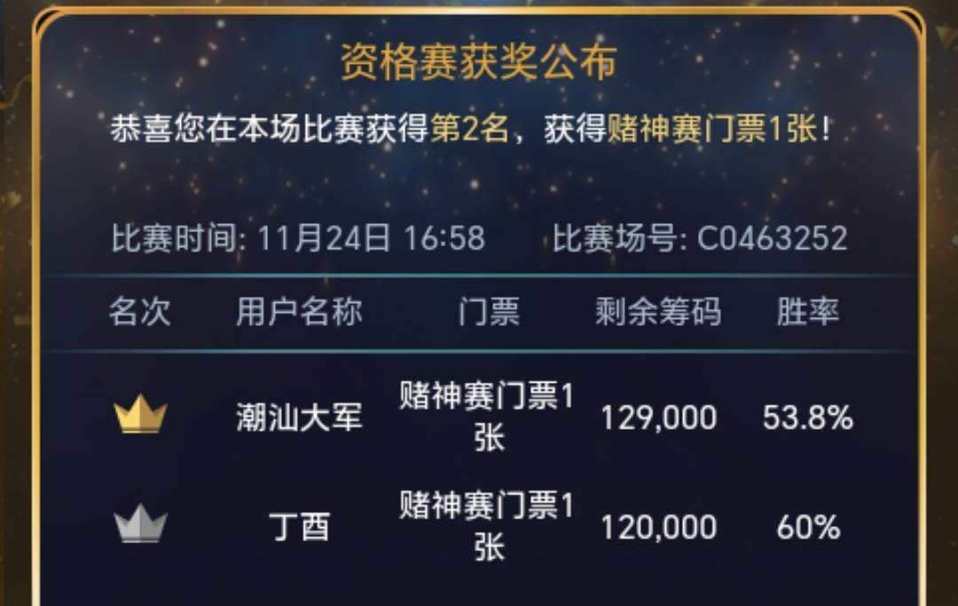 神赛200低保到手，再拿下晚场门票一张！

70 / 作者:今天没毛 / 