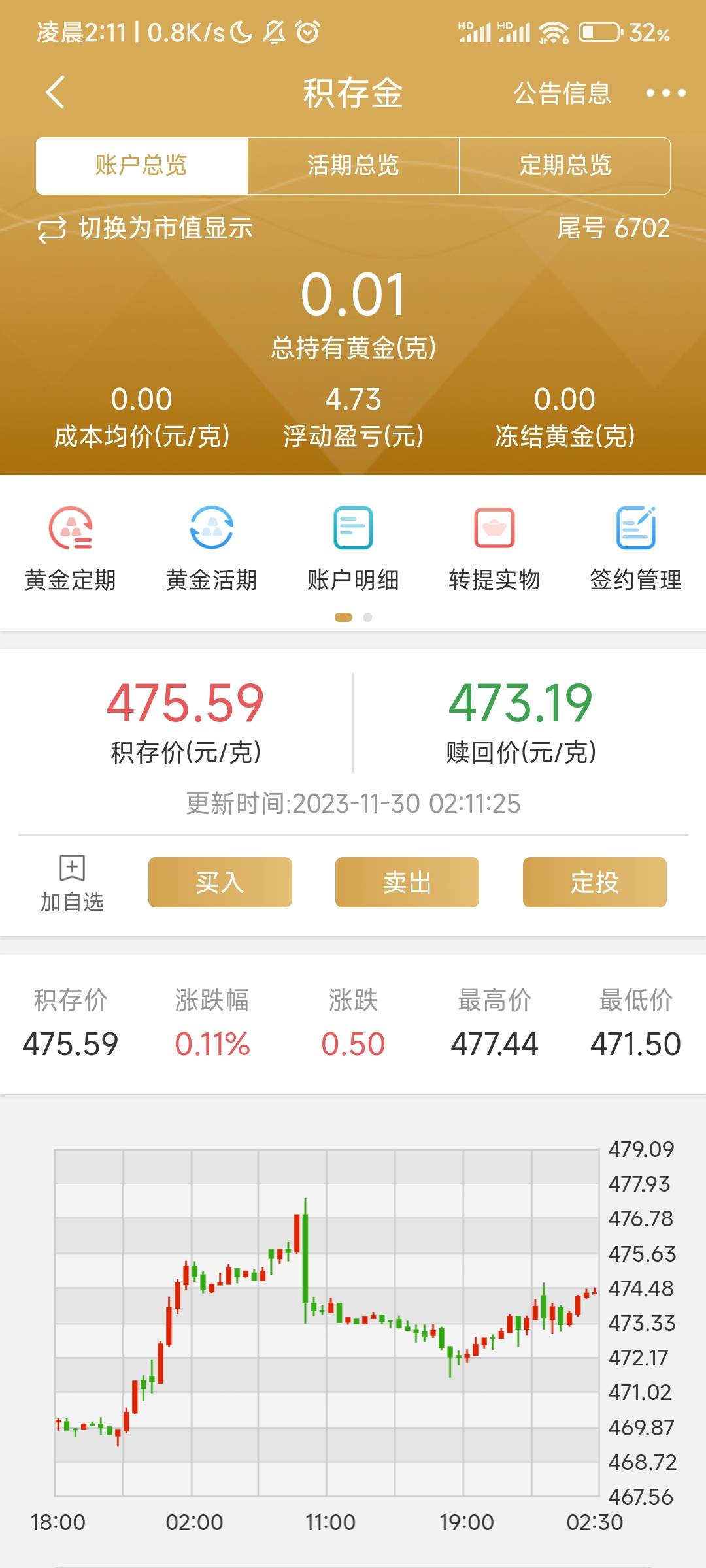 抽到0.8的都牛b，擦.就0.01

73 / 作者:夏威夷桔子 / 