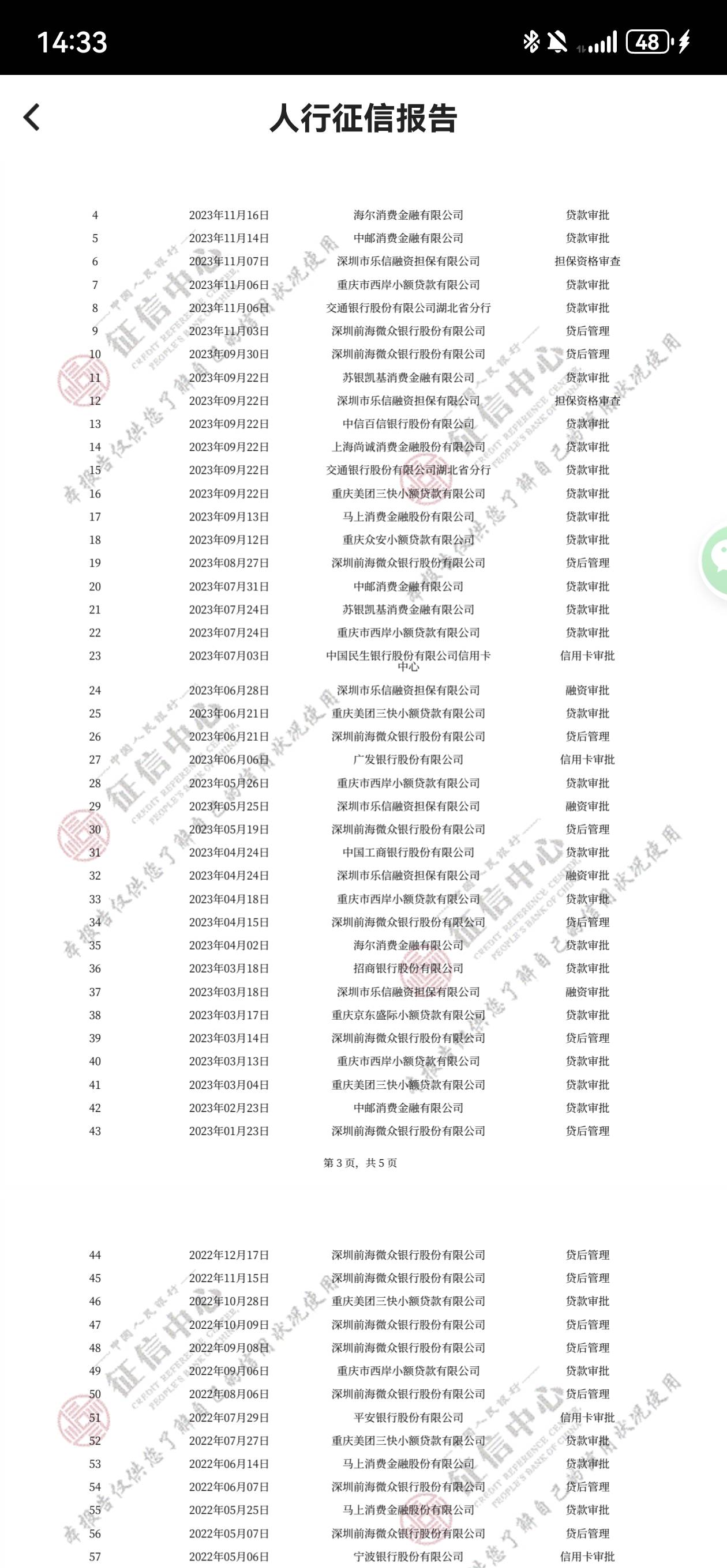 宜享花复借成功资质，巨花，无逾期。9月30至10月31日，点...21 / 作者:ෆ家里蹲20 / 