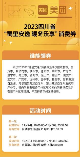 12月8日10点定位成都 消费券

以美团（大众点评）平台为例，发放的消费券分为三种券值36 / 作者:我心意难平๓ / 