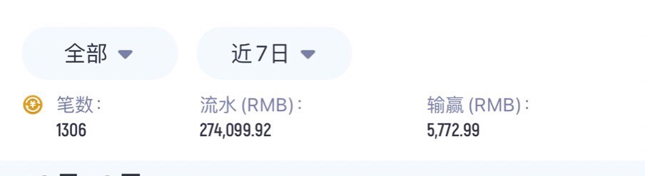 11号的时候，支付宝小号开通花呗有2000额度，真老哥当然第一时间去打g，本来到今天红2 / 作者:童话2258 / 