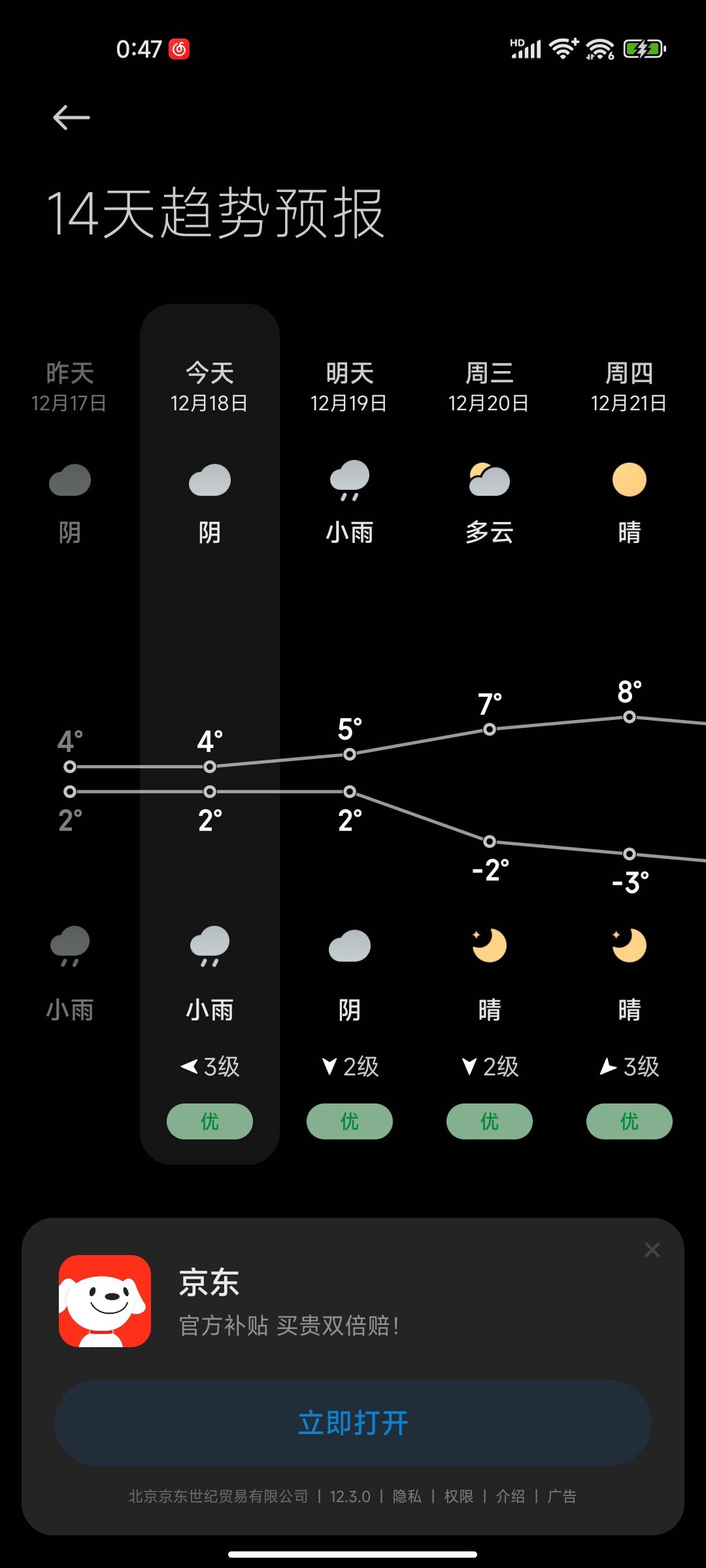 老哥们，扛不住了啊

64 / 作者:一天睡25小时 / 