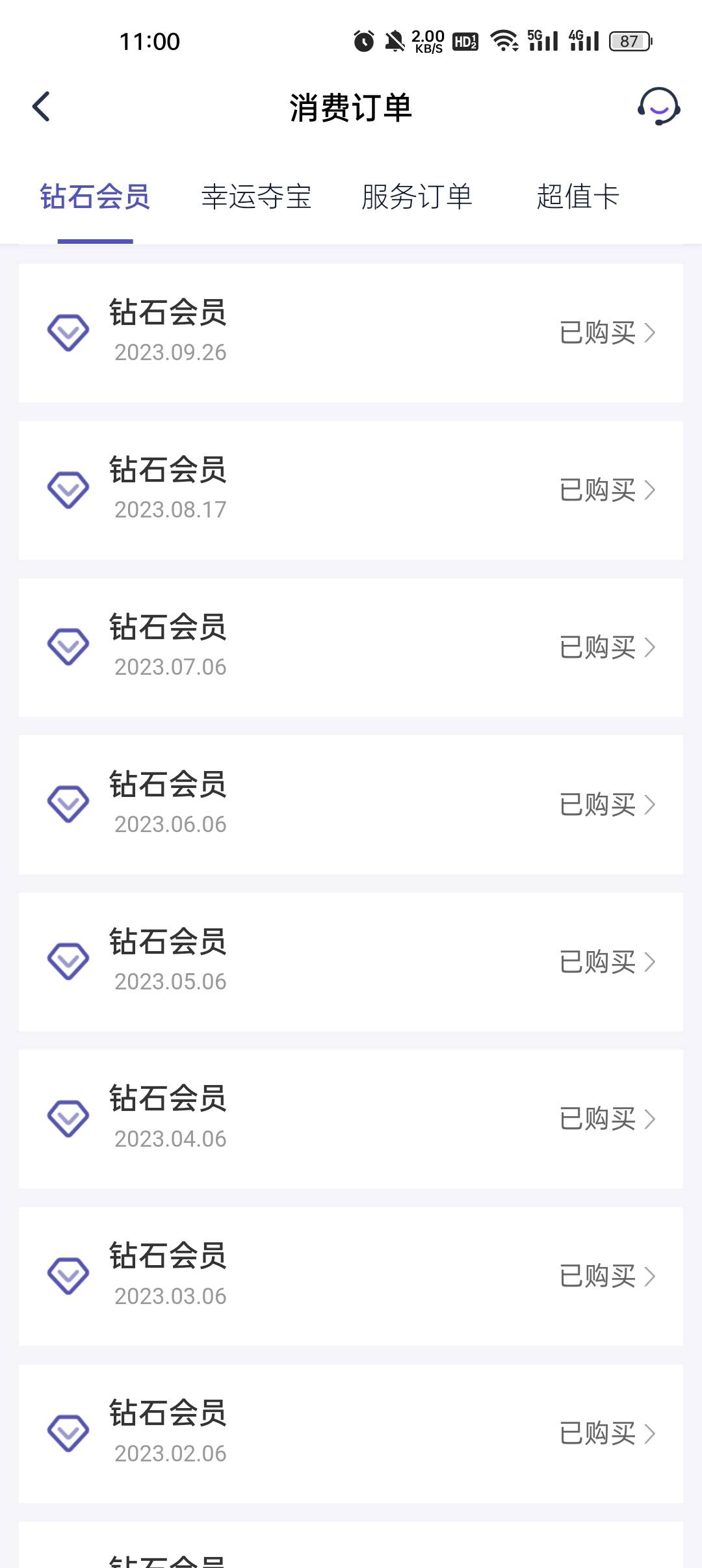 同程金融，来个老哥帮我把会员退了，是直接联系客服就能退嘛？有什么需要注意的，有老47 / 作者:逾期解决合作 / 