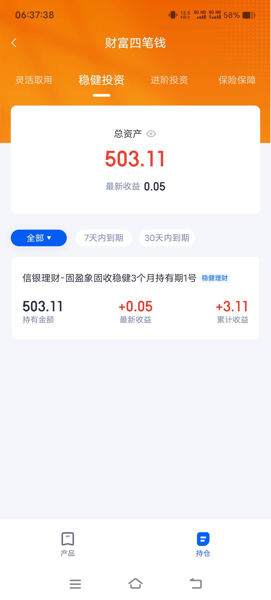 百信银行的还有7天就可以赎回了，没亏还多鲁了三块，一共66+3，相当于一天1.1


9 / 作者:扛不住了老哥们 / 