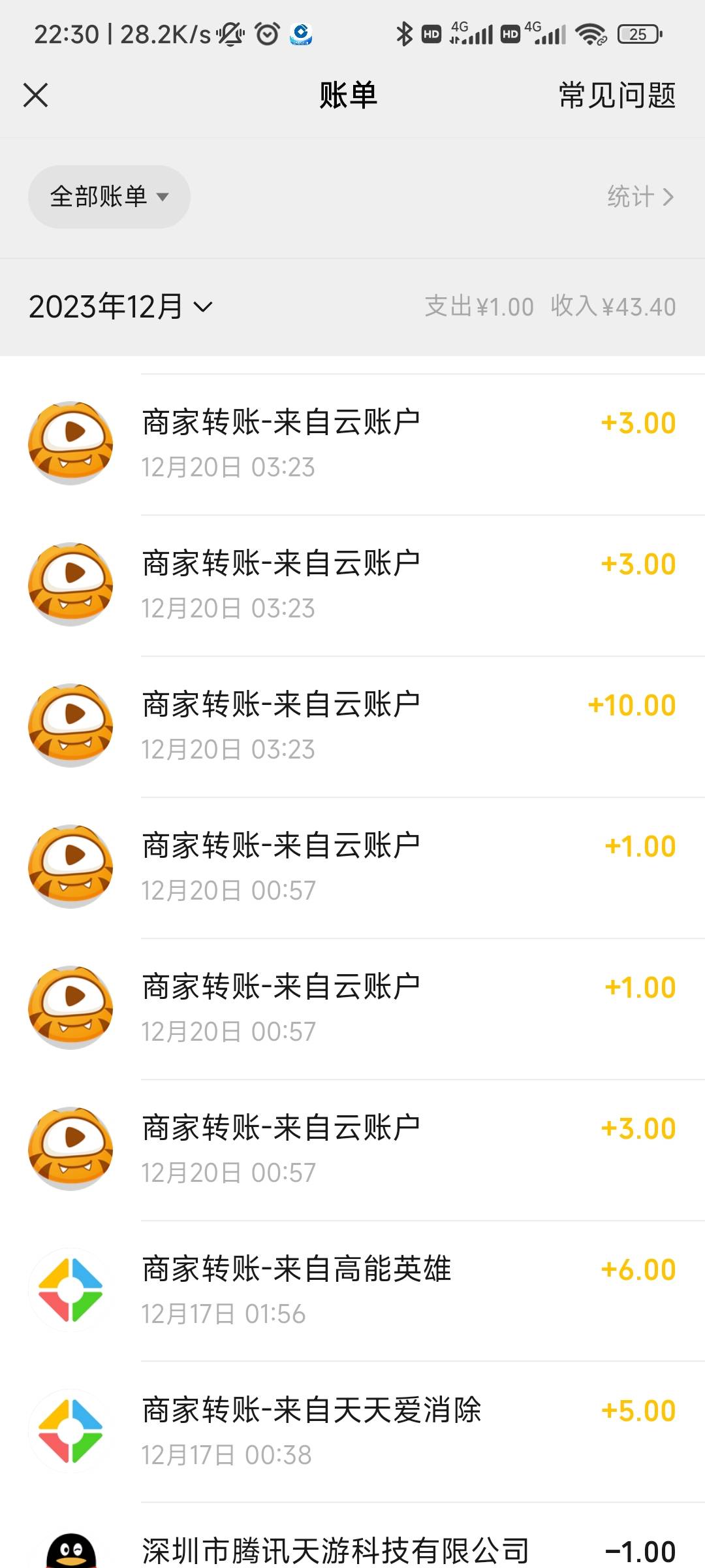 打了一天元梦螺丝，麻了。昨天到现在21q现金＋6q币。每个号27，打了5个号，一共135。68 / 作者:低保小王子 / 