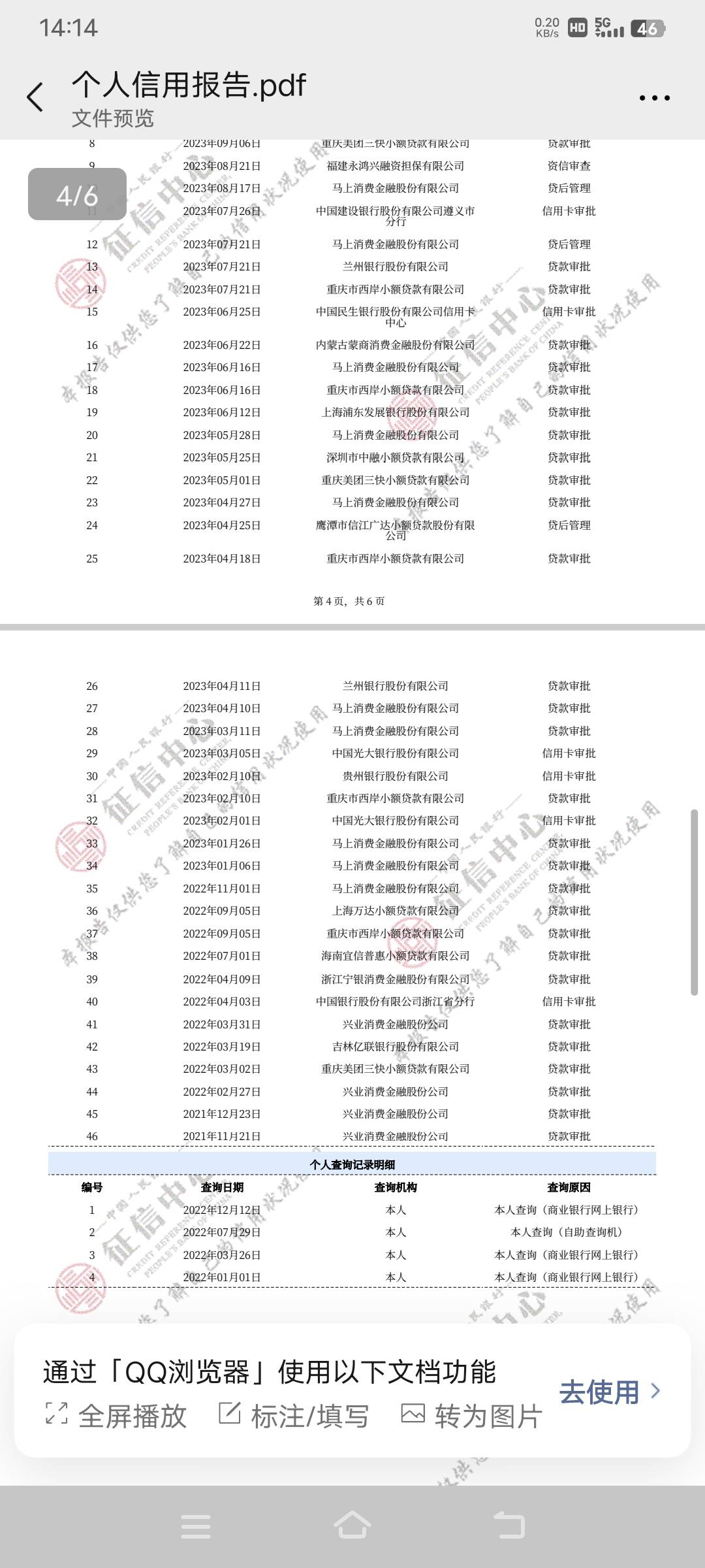 兄弟们，美团建行有S，速度冲，我信用报告大老黑，信用卡逾期21个月，名下没有任何信63 / 作者:安生哥哥 / 