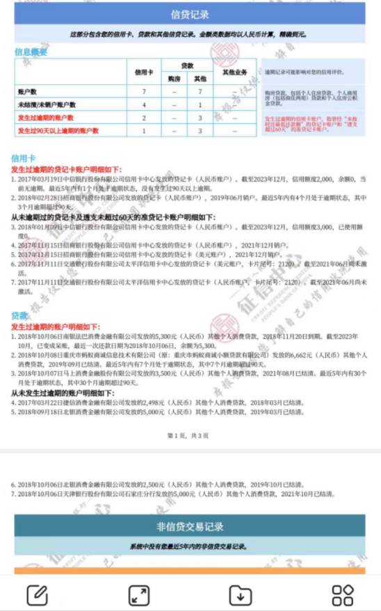 老哥们这信用黑成什么样了？

65 / 作者:心做怪 / 