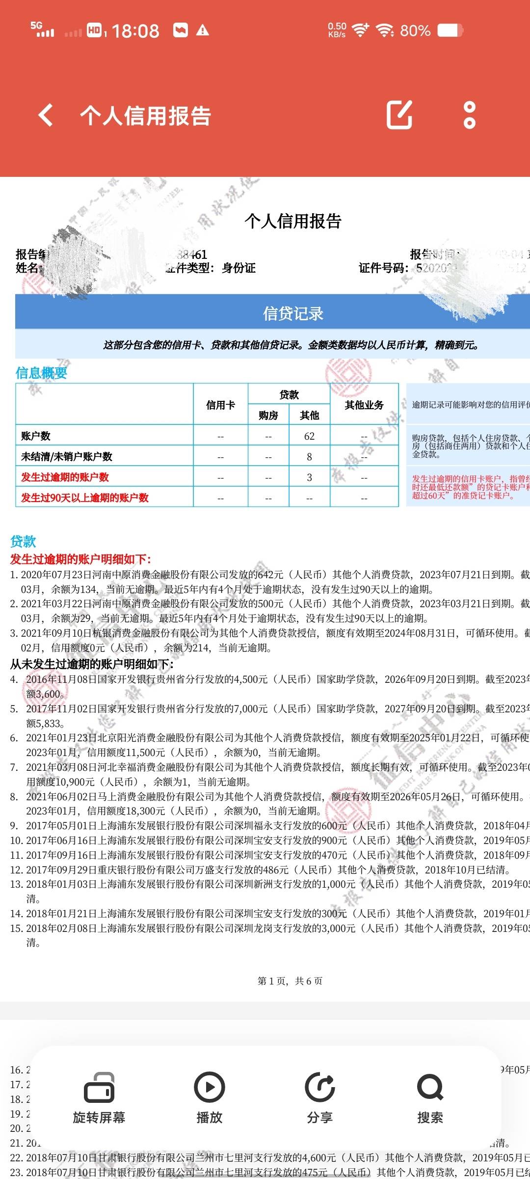 美团下款了，信用报告有逾期，但是还清了。恒易贷，花...86 / 作者:六得飞起 / 