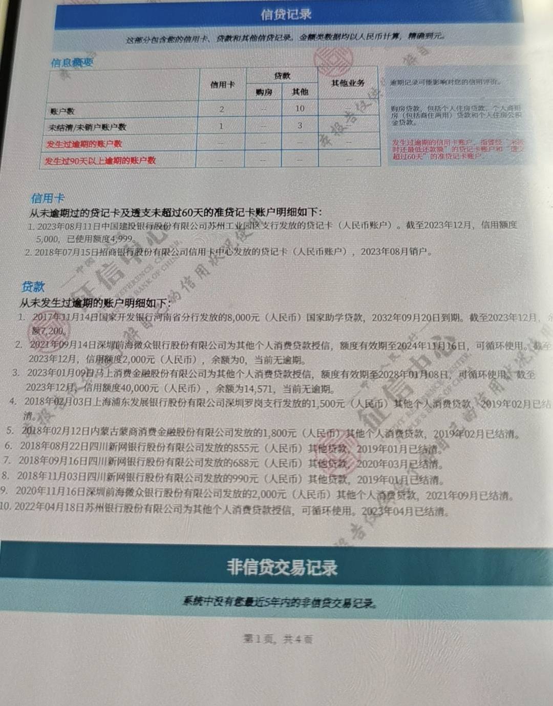 我真是服了到底哪里出问题了，农业信用卡拒中信信用卡拒民生信用卡审核一个星期，招联45 / 作者:无敌变大 / 