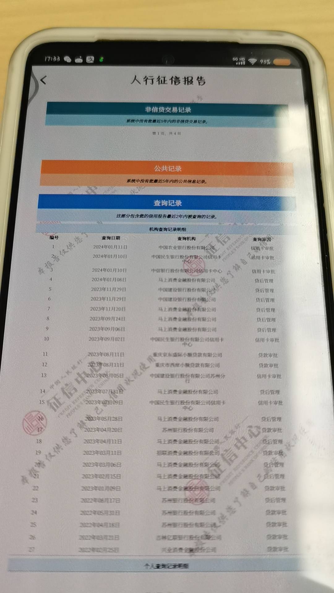 我真是服了到底哪里出问题了，农业信用卡拒中信信用卡拒民生信用卡审核一个星期，招联62 / 作者:无敌变大 / 