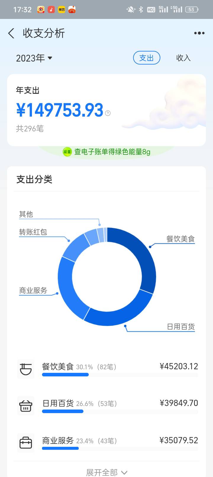 哪位老哥有微信支付宝账单图越多越好今年或者去年的都可以，这样的也行

91 / 作者:徽终 / 