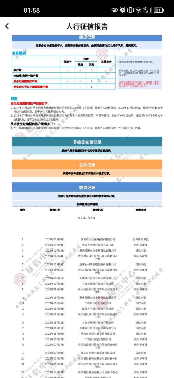 本来过了一年了，又变成5年了。老哥们你们永辉情报有误。什么时候才能再次申请贷。

49 / 作者:岸上狗蛋 / 