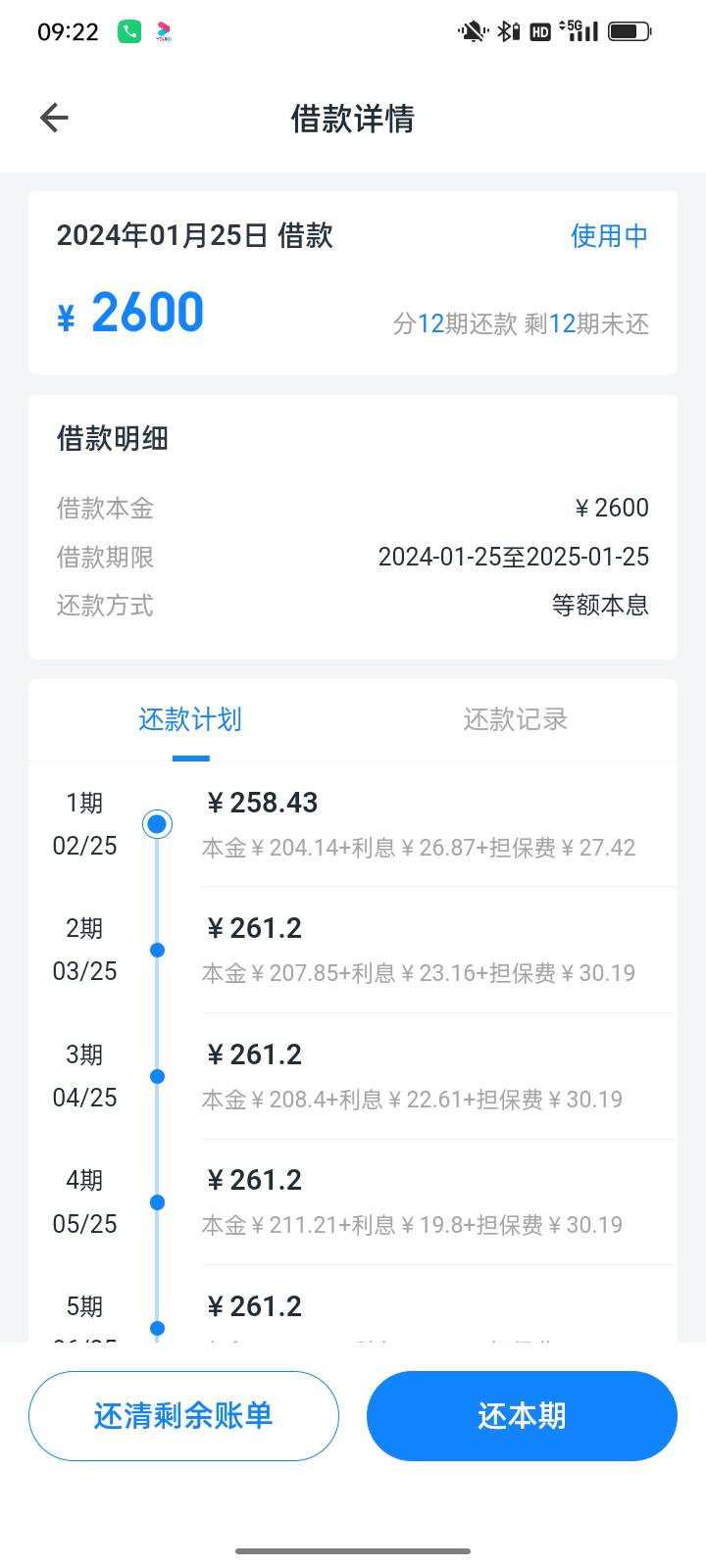 信用飞复借到账，每个月都试都失败今天山穷水尽了上去看又可以申请了，买了个权益卡1991 / 作者:爱上买买买 / 