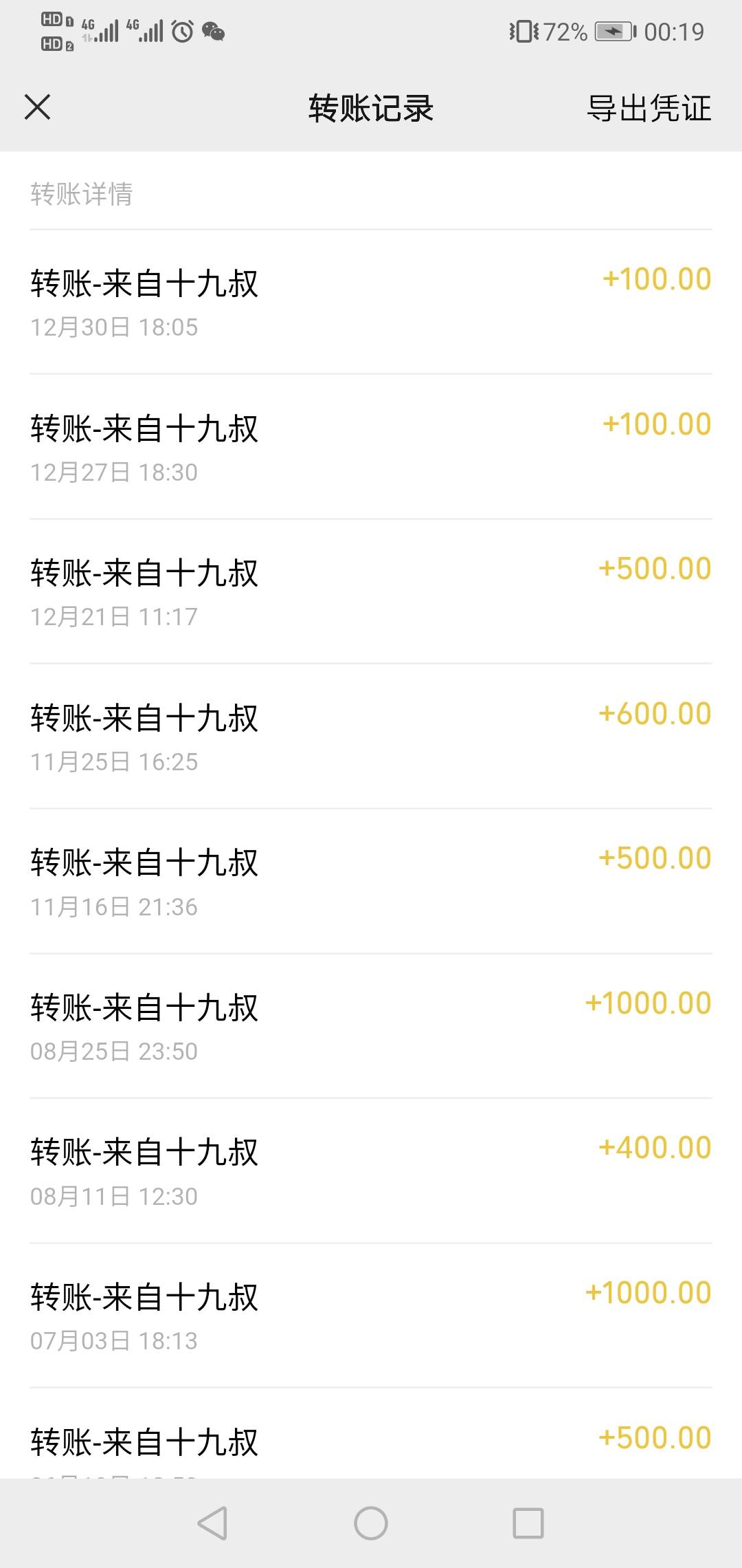 哎，到最后都是表哥跟我叔帮忙，已经一个月没碰了，无负债，争取今年攒点小钱回去过年32 / 作者:赌狗必死无疑 / 