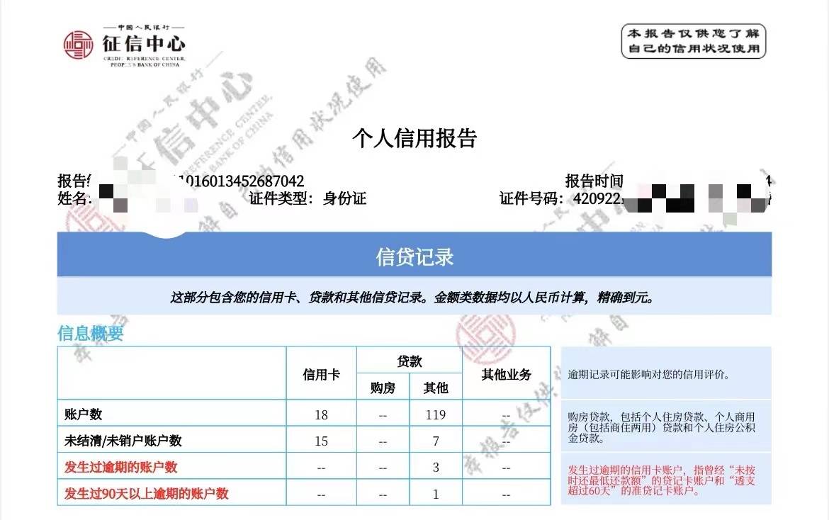 二次下款2800，5500额度用了几年，万年不提升...90 / 作者:mikk / 