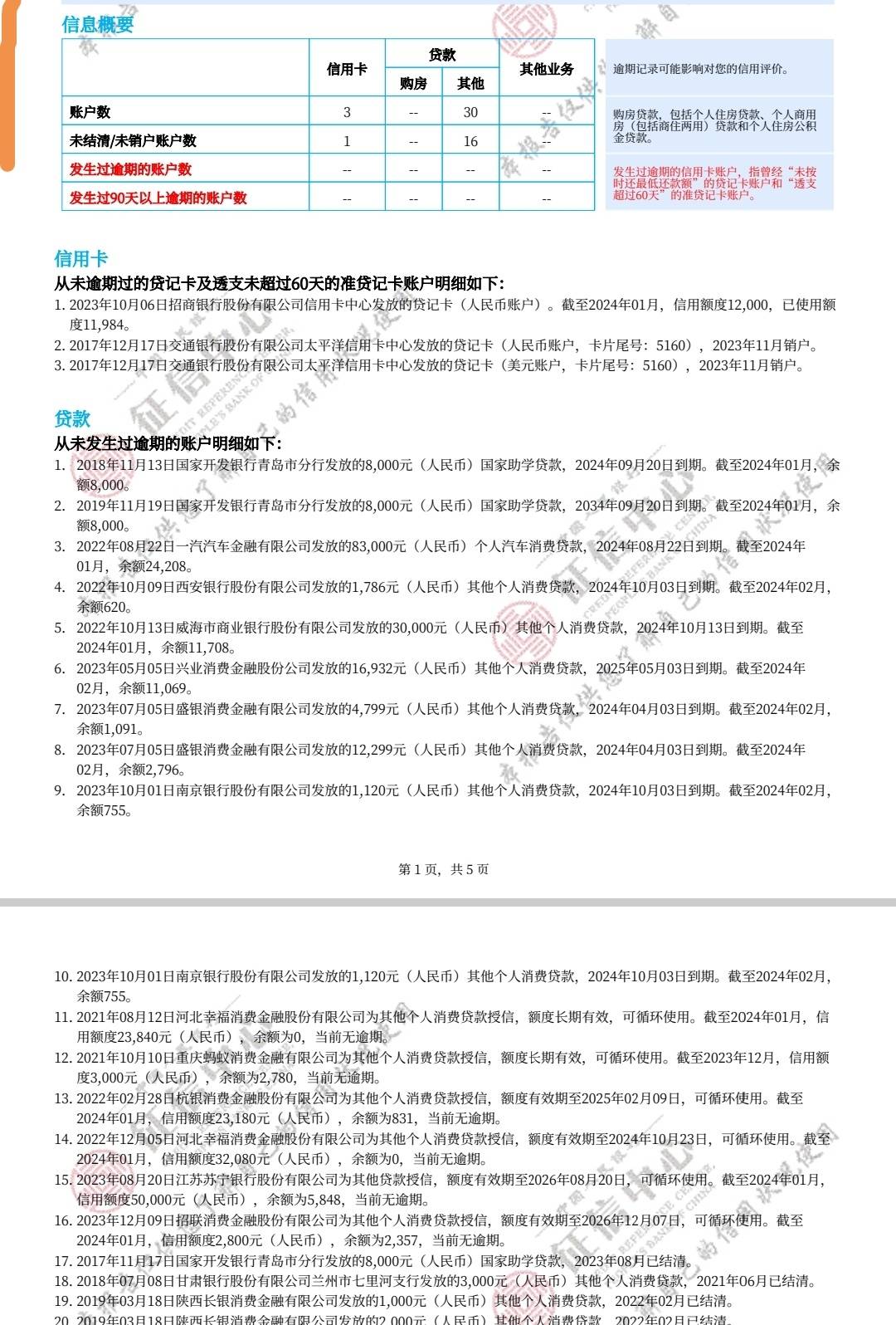 养了三个月，老哥们给看看这个信用报告可以申卡了吗，想申个卡赶紧把网贷清了


62 / 作者:水下三万英尺 / 