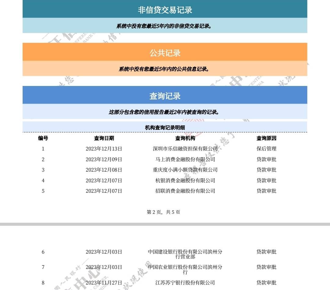 养了三个月，老哥们给看看这个信用报告可以申卡了吗，想申个卡赶紧把网贷清了


53 / 作者:水下三万英尺 / 