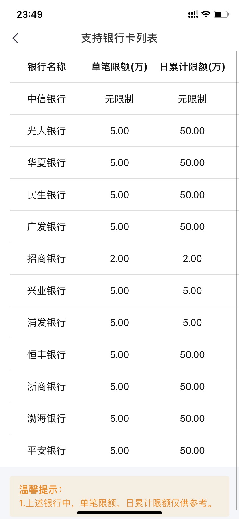 刚注销了 中信三类卡 现在只能申请二类了 四大行不支持了？ 我记得以前可以吧

75 / 作者:发恐怖的si全家 / 