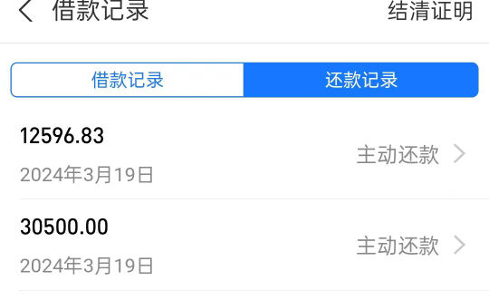 借呗已结清，4点还6点就入账了，12596是催收公司代付的





36 / 作者:合作共赢，效率第一 / 