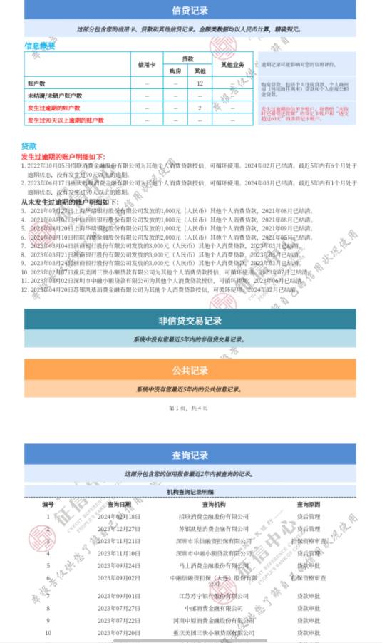 老哥们看看去贷款买车还有希望吗？

44 / 作者:211277508 / 