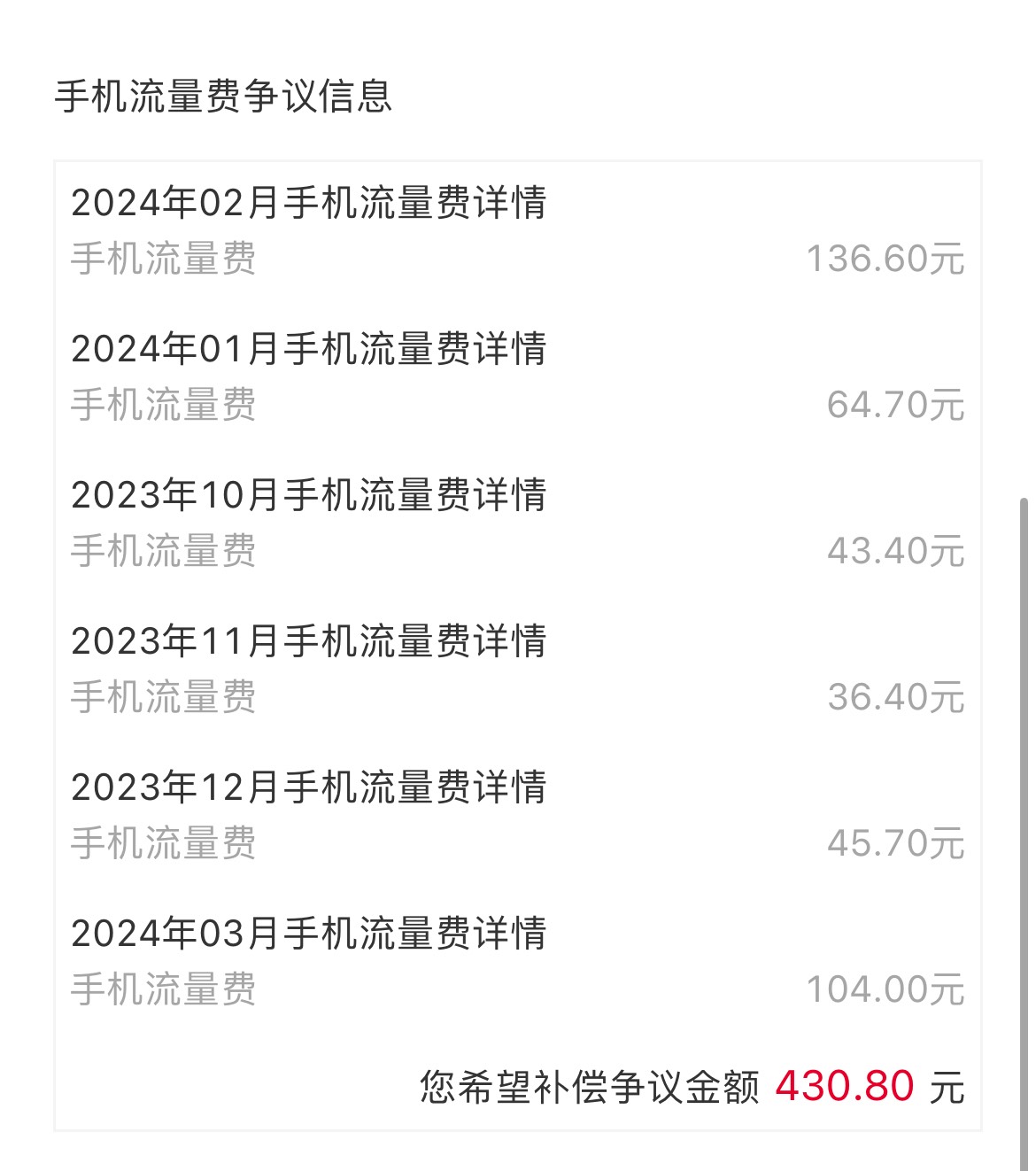 江苏联通上午打来电话不给退400多流量费 我是大王卡 1元800兆的日租宝 打电话来就退了18 / 作者:大姚yy / 