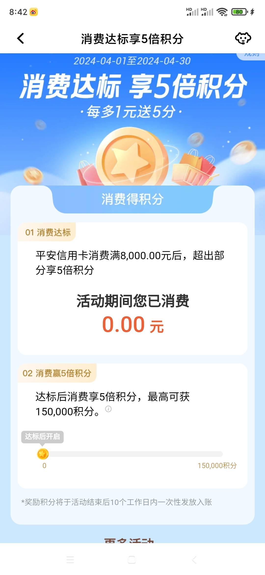 4月1号到4月30号平安银行信用卡消费达标享有5倍积分，最高150000积分。有信用卡的抓紧16 / 作者:安定很吉祥 / 