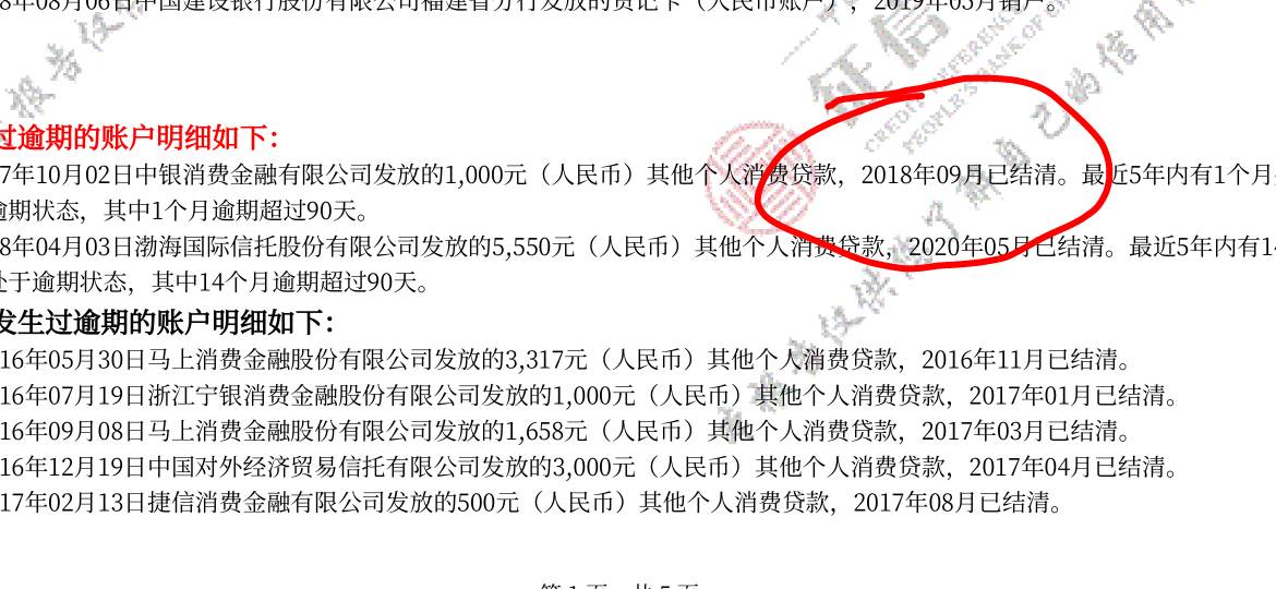 老哥们救命，麻烦帮我看下我的这个信用报告逾期记录是20年10月还清的，然后要到明年1061 / 作者:wst13520 / 