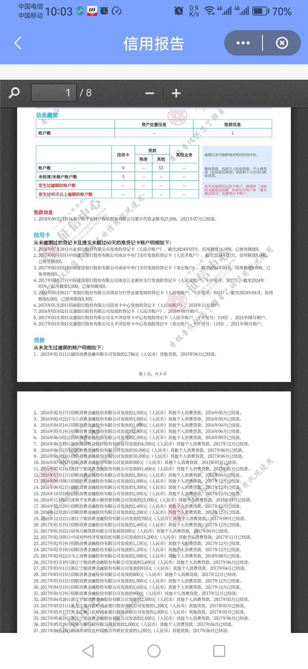 这个征信。信用卡一直做不下来。谁懂啊

66 / 作者:网恋被骗250 / 