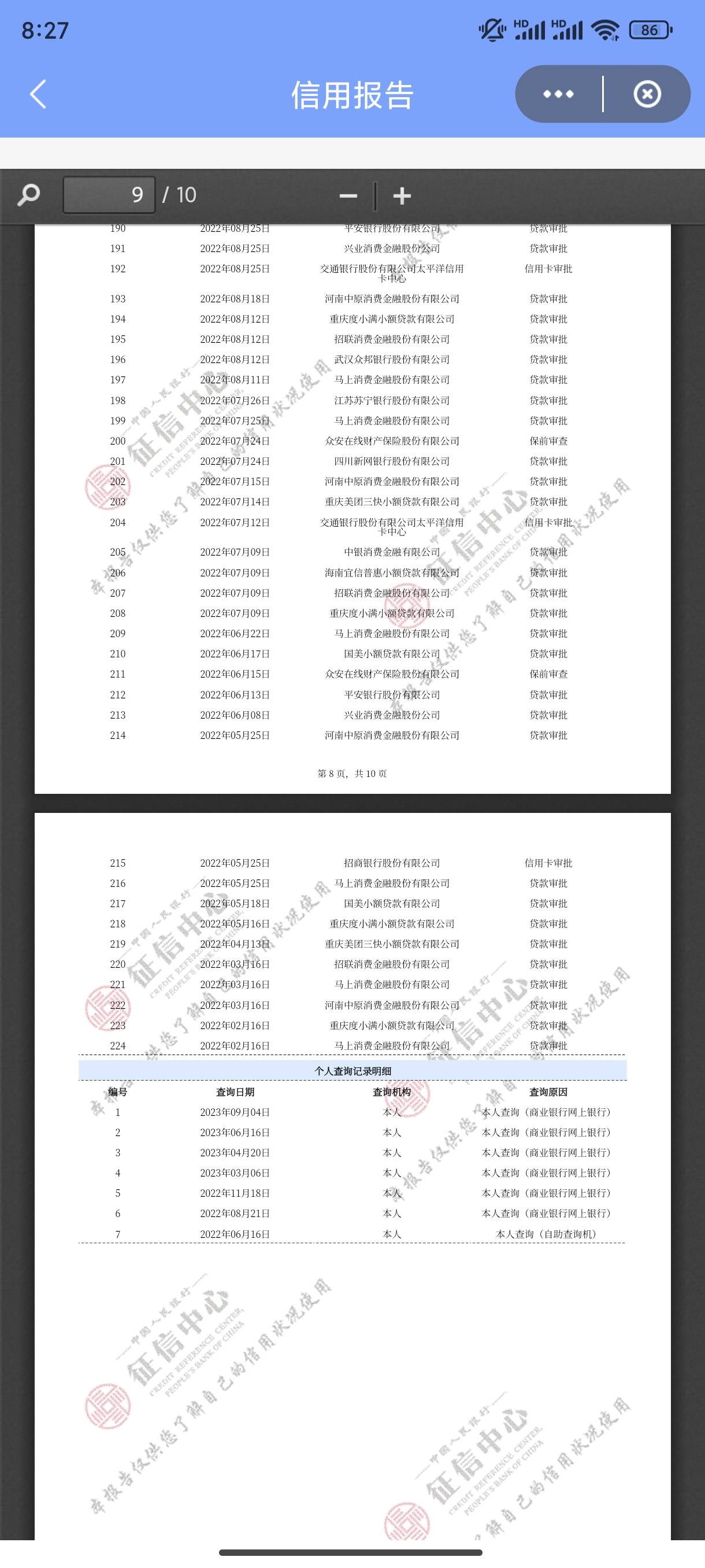 好分期又下款了 说出来都离谱 再借八笔没T路 社保没满半...21 / 作者:浮躁的二哥 / 