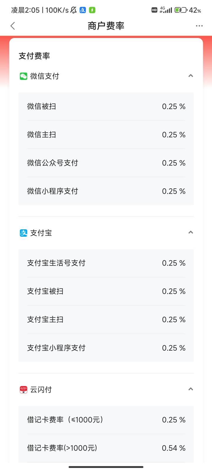 我刚开的度小满费率怎么0.38，上一个才0.3，这就固定成这样了？

44 / 作者:梦屿千寻ོ꧔ꦿ / 