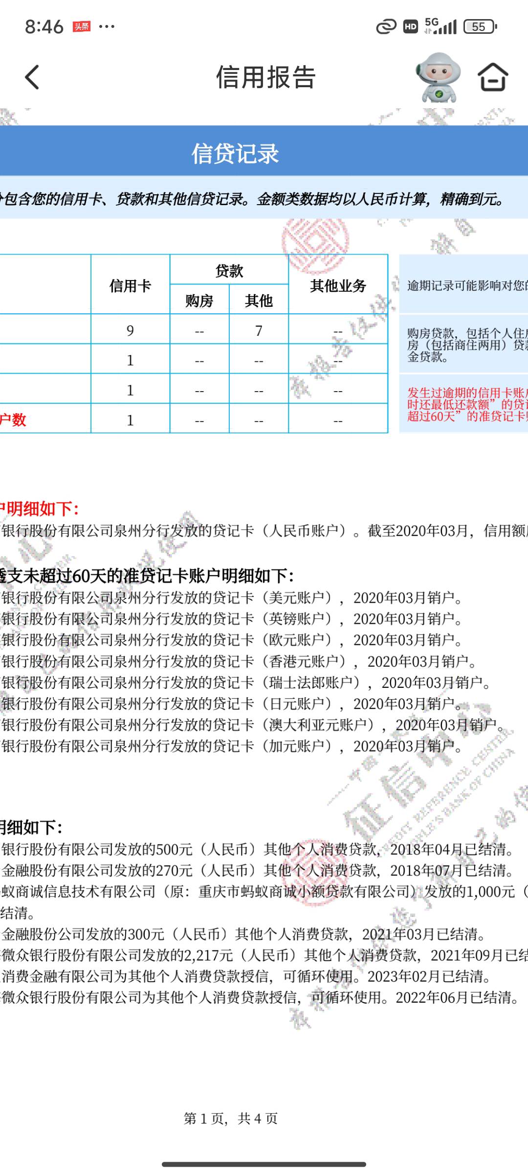 老哥们能帮我看看什么意思吗，销户数9是我有9比网贷信用卡什么的吗，说下我自己的就是79 / 作者:若，只如初见 / 