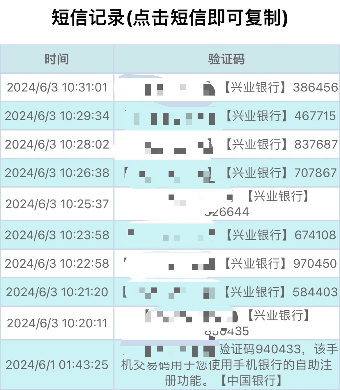 10个兴业1.08毕业了，10个自己号+9个接码。不是必中



28 / 作者:等我回家. / 