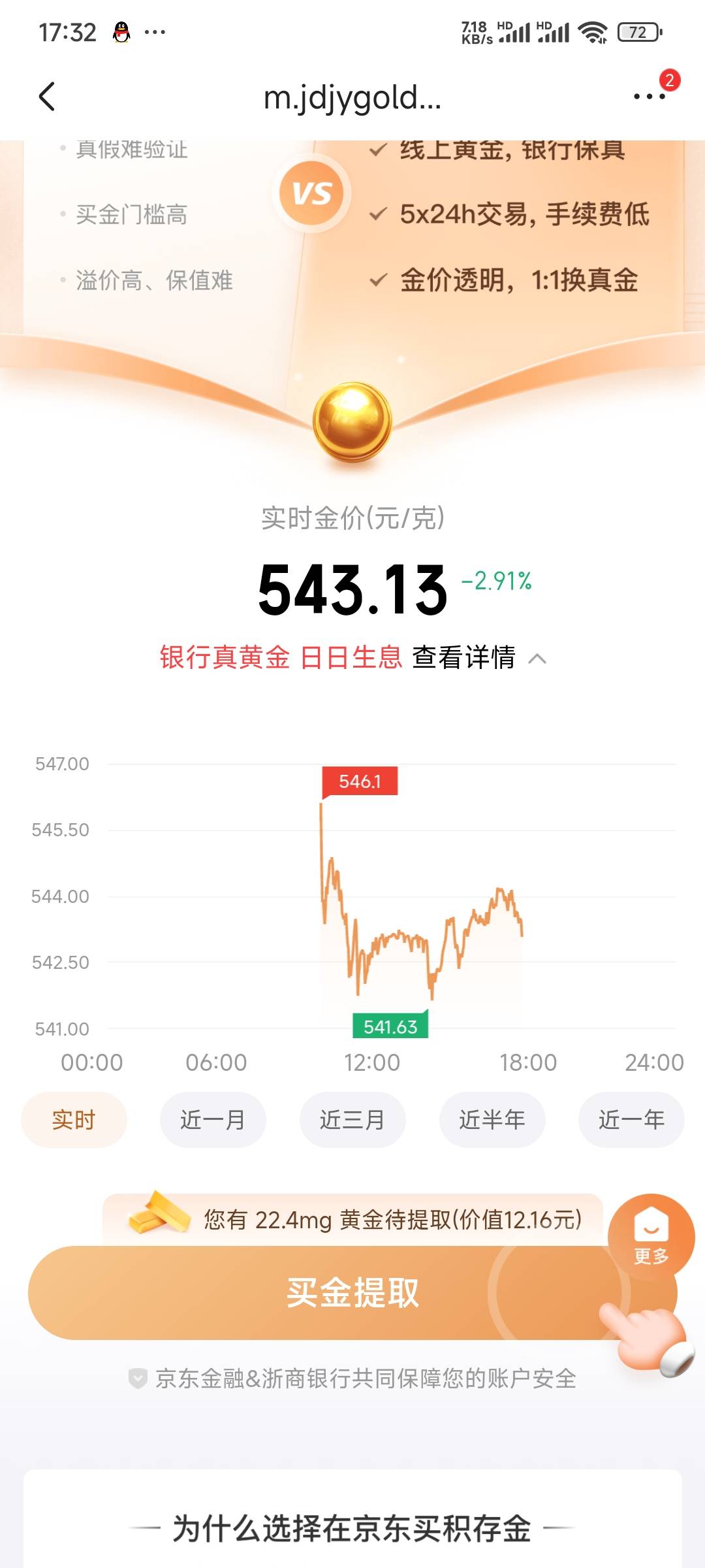 京东买东西抽奖抽到8毫克黄金，要不要翻倍

77 / 作者:笑嘻嘻88 / 