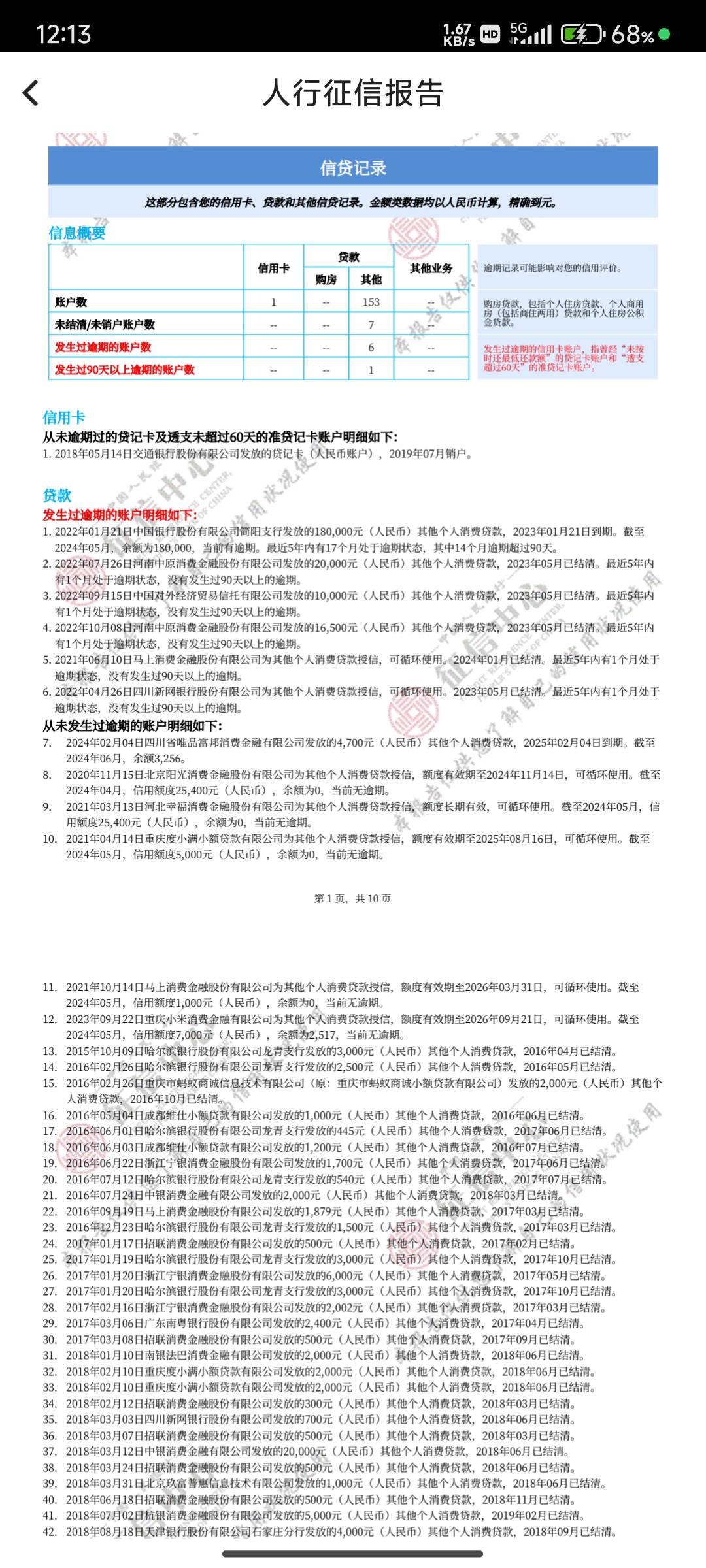 小米随星借匹配桔多多，给了8000额度，但是因为我之前在58上也匹配桔多多借过7000，还64 / 作者:青檬 / 