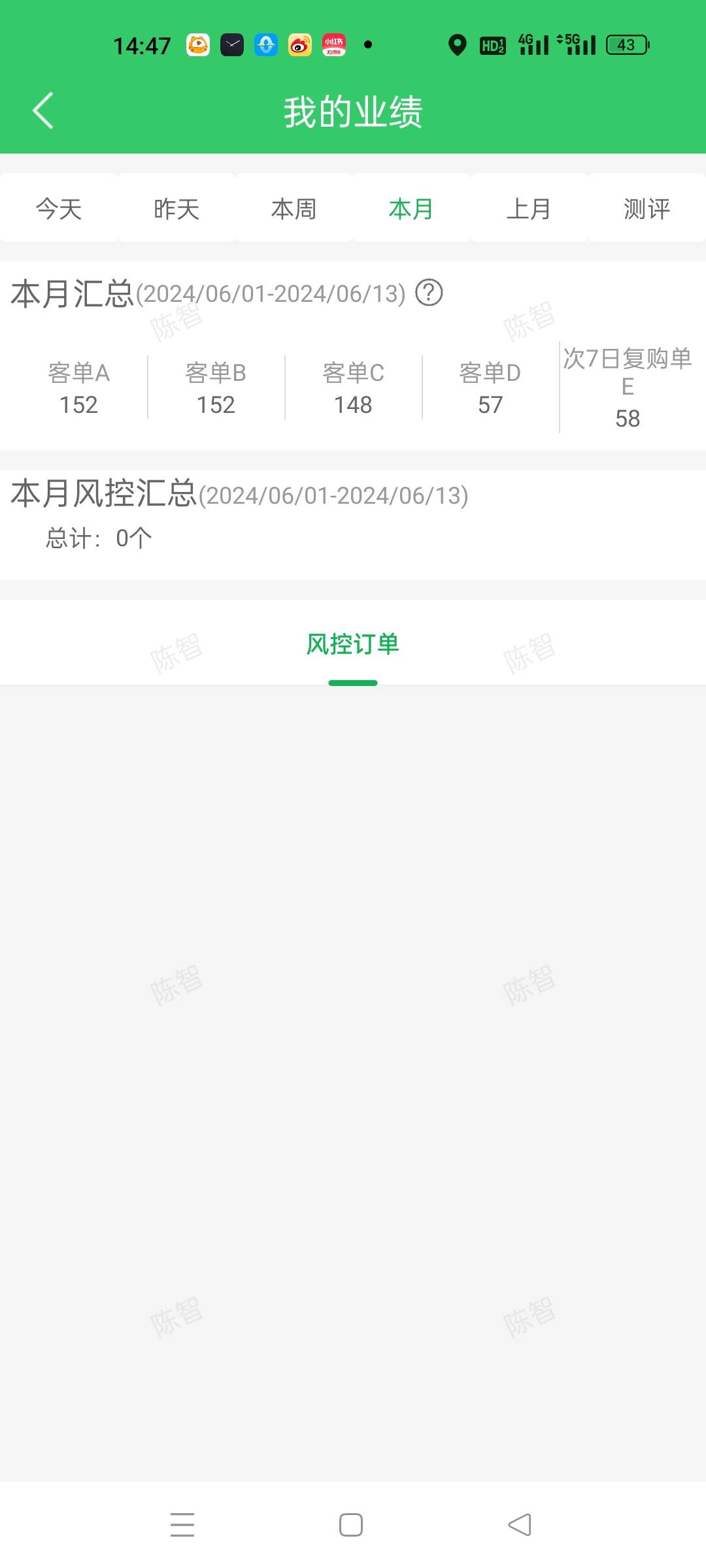 苏州杭州 老哥可以干小象超市地推拉新 干6000每天拉6个人下单 保底7000工资 我10天就16 / 作者:吾没有明天 / 