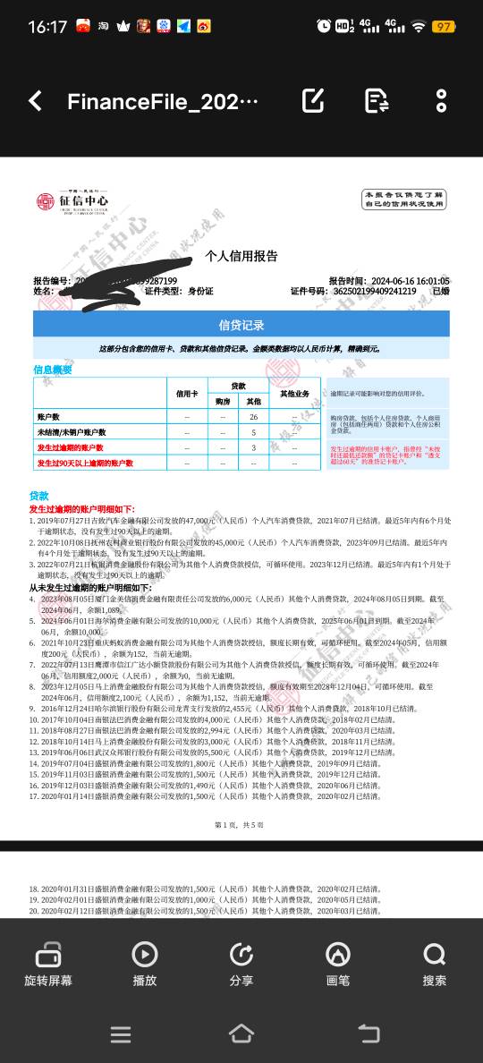 中午吃完饭接到哈喽电话说我是特批用户叫我去申请，申请之后二十分钟到账，本人资质连90 / 作者:女女就看见GV你 / 