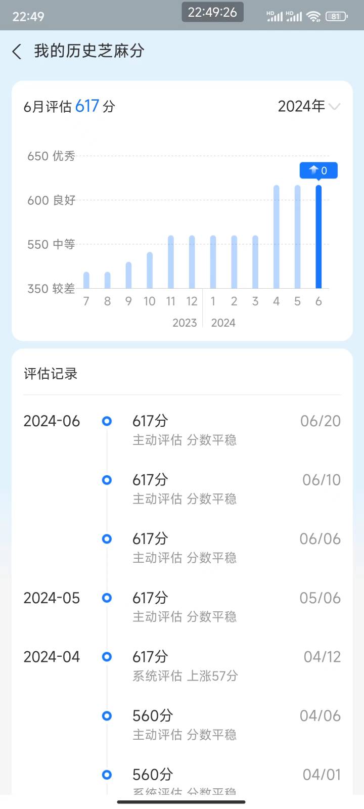 用拼夕夕强K的方法果然开出了花呗，刚刚用老哥的方法试了，拼夕夕下单，支付宝付款，5 / 作者:矿长 / 