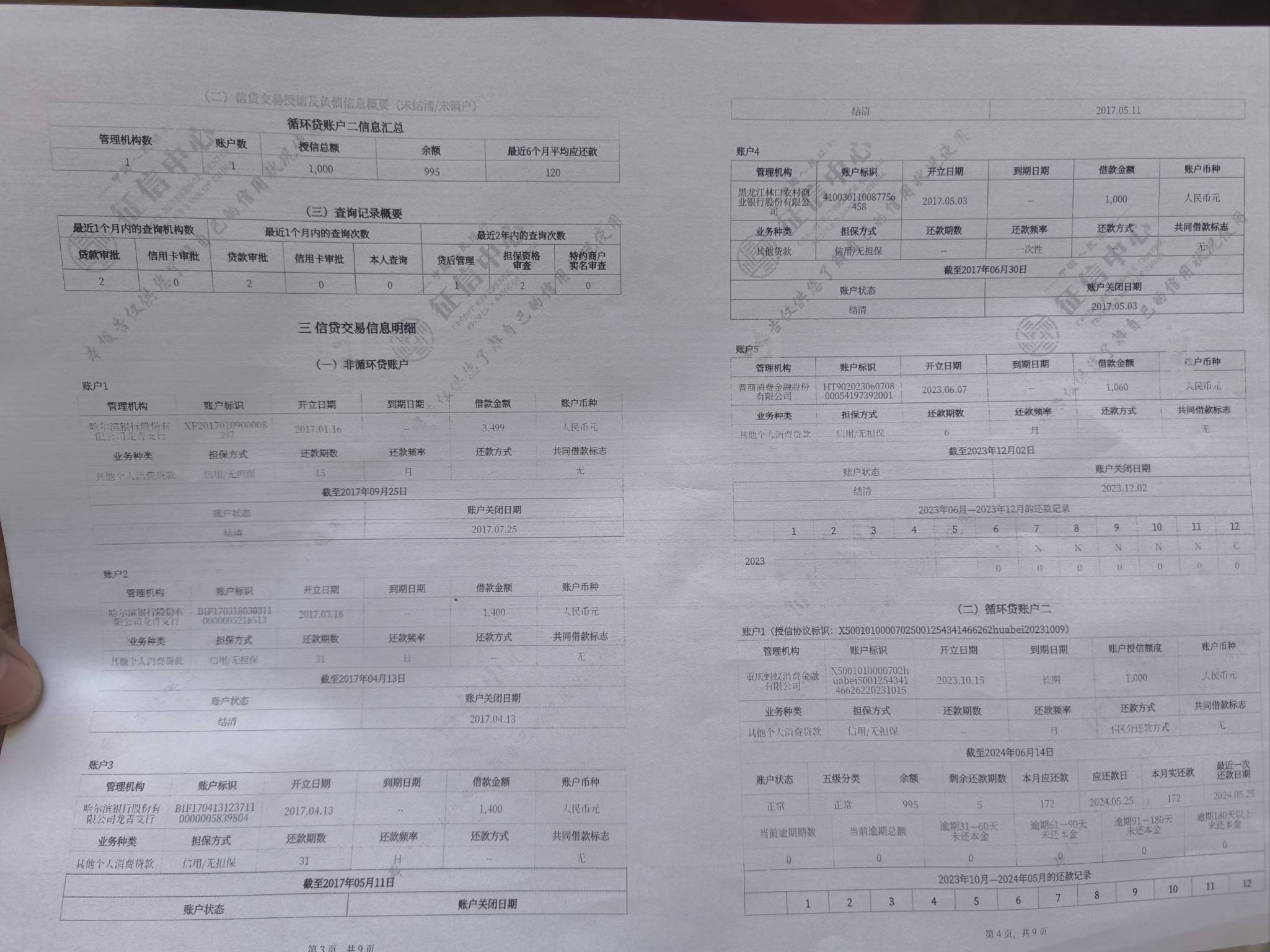 银行打的征信看不懂，老哥帮我看下这个征信去信用社能贷款不，没有逾期记录就只有一个40 / 作者:招财进宝168 / 