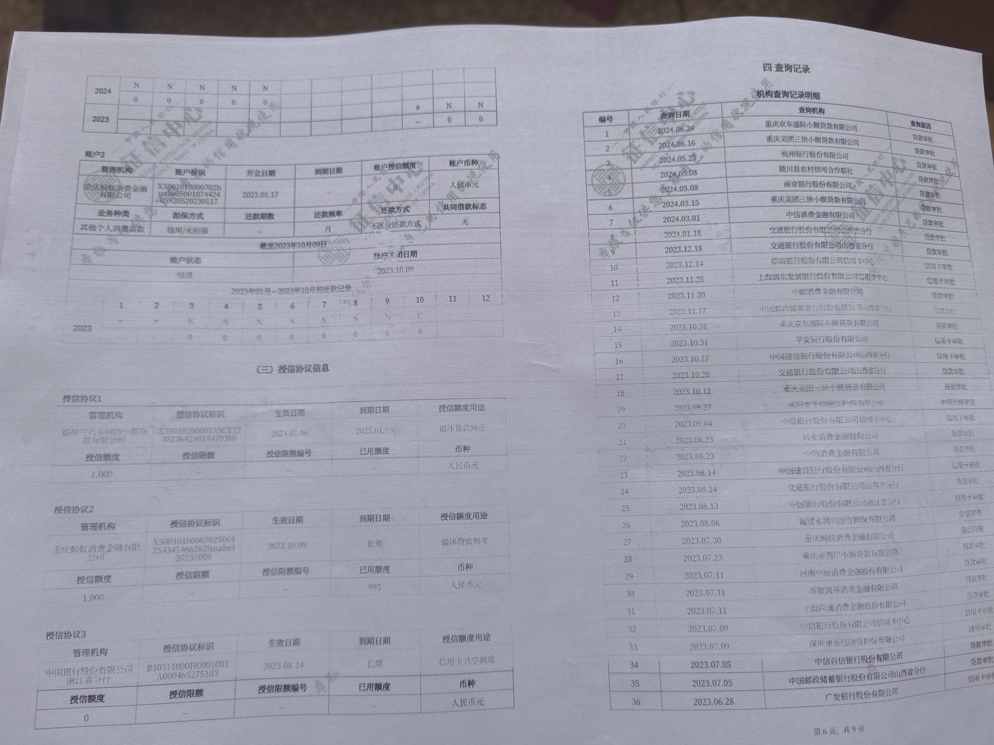 银行打的征信看不懂，老哥帮我看下这个征信去信用社能贷款不，没有逾期记录就只有一个13 / 作者:招财进宝168 / 