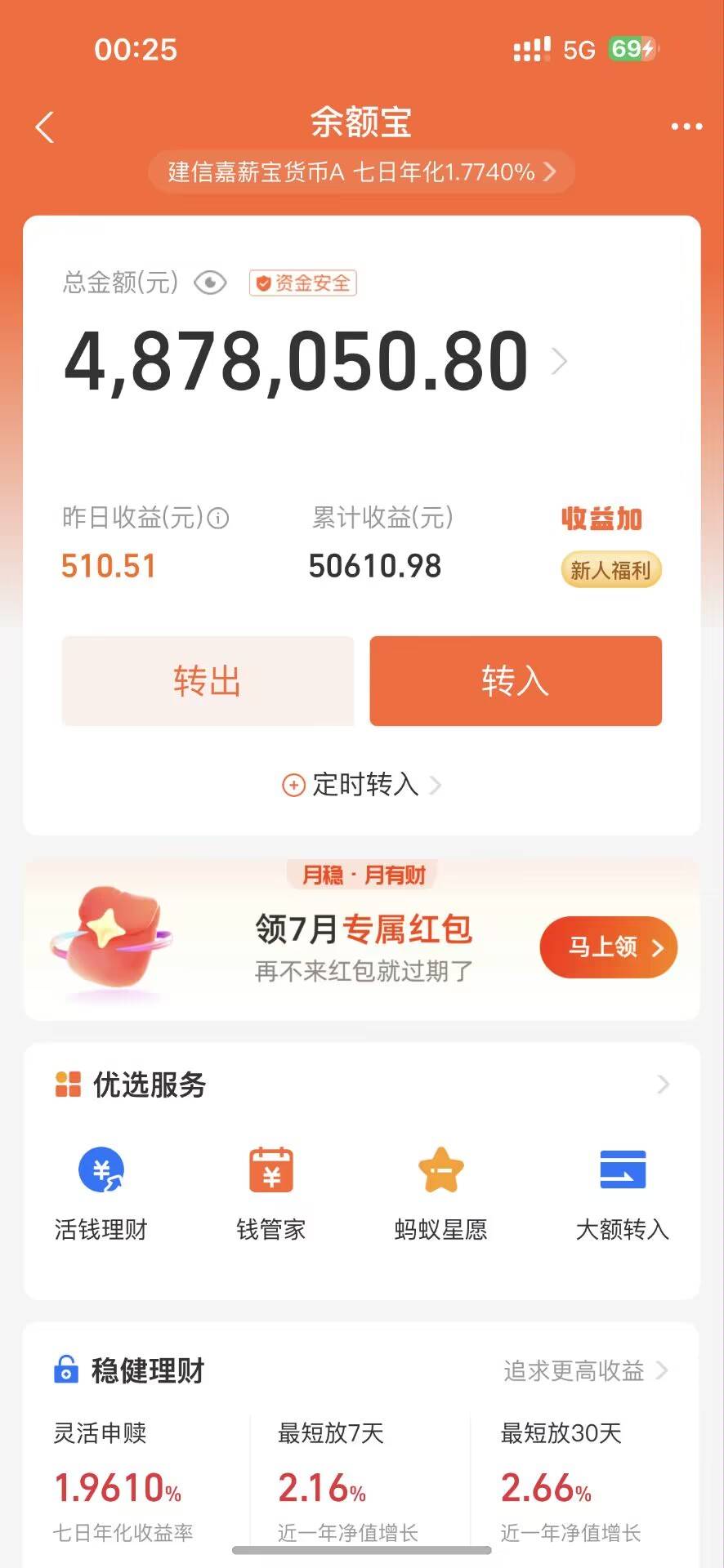 中500万的第98天，破零，睡觉

89 / 作者:打狗小队长张姐 / 