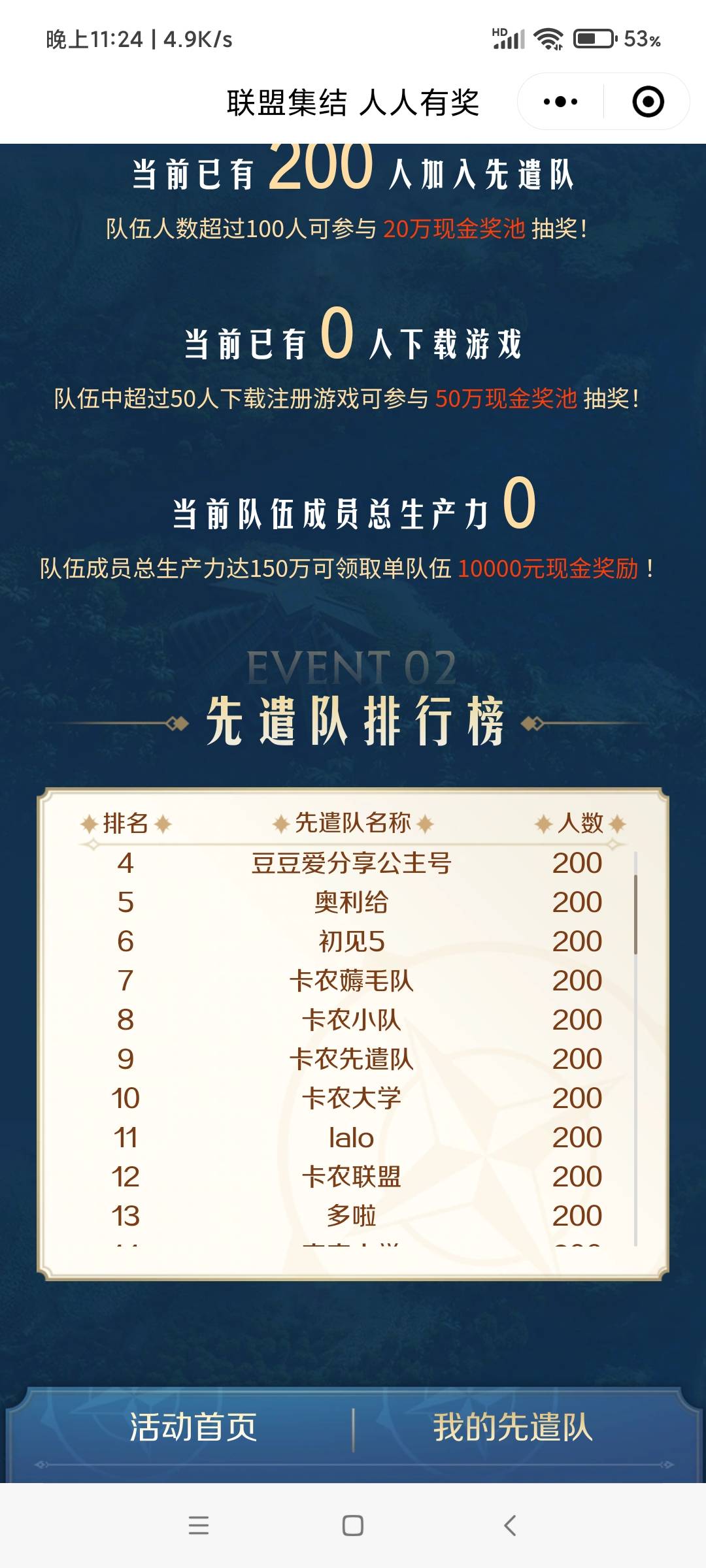 想霸服的玩家会不会很慌，这什么巨无霸组织

64 / 作者:小小糖酥 / 