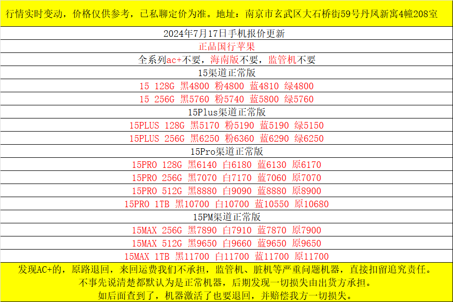 老哥门 苹果pro256全新未拆   6800卖了我也不知道亏不亏  他们收回去卖多少啊
56 / 作者:木子辰 / 