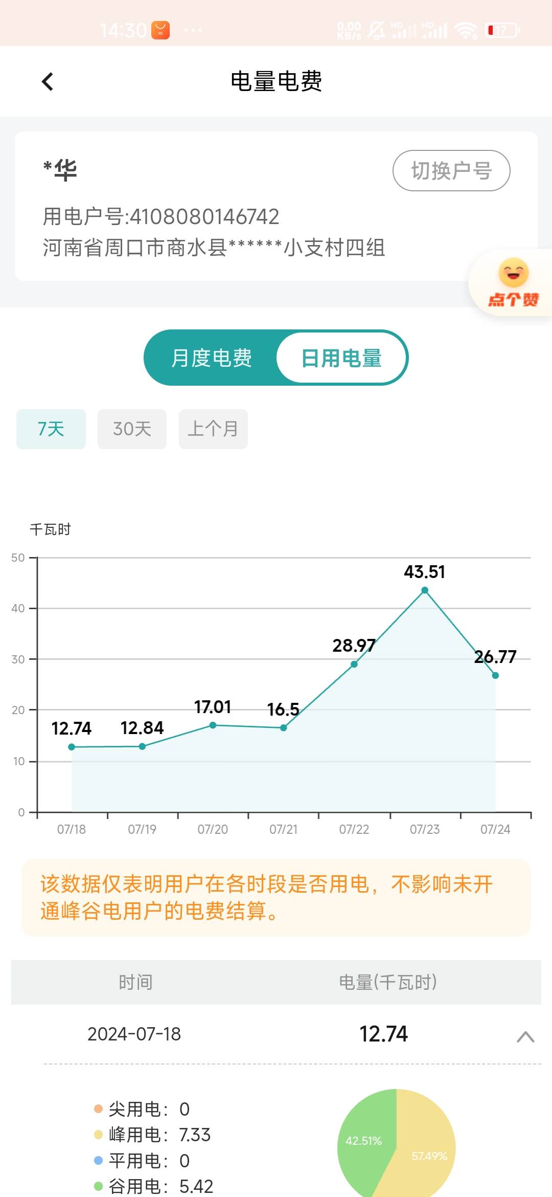 这老哥鲁毛肯定厉害的 1.3毛一度电 一个月仅仅电费就要660多毛 每天仅仅电费就要22毛54 / 作者:爱你如初i / 