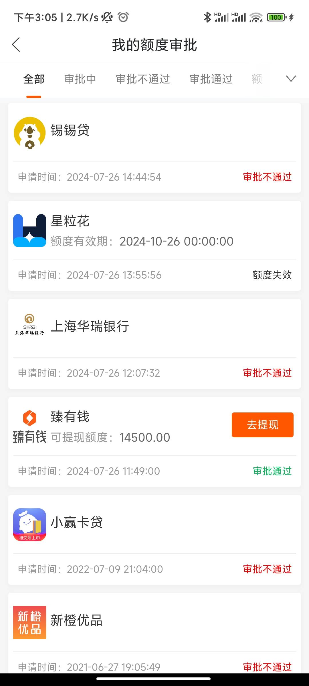 哈啰上午点进去给了臻有钱14500额度，借款7000结果放款失败。中午又来一个电话说叫我52 / 作者:沉实 / 