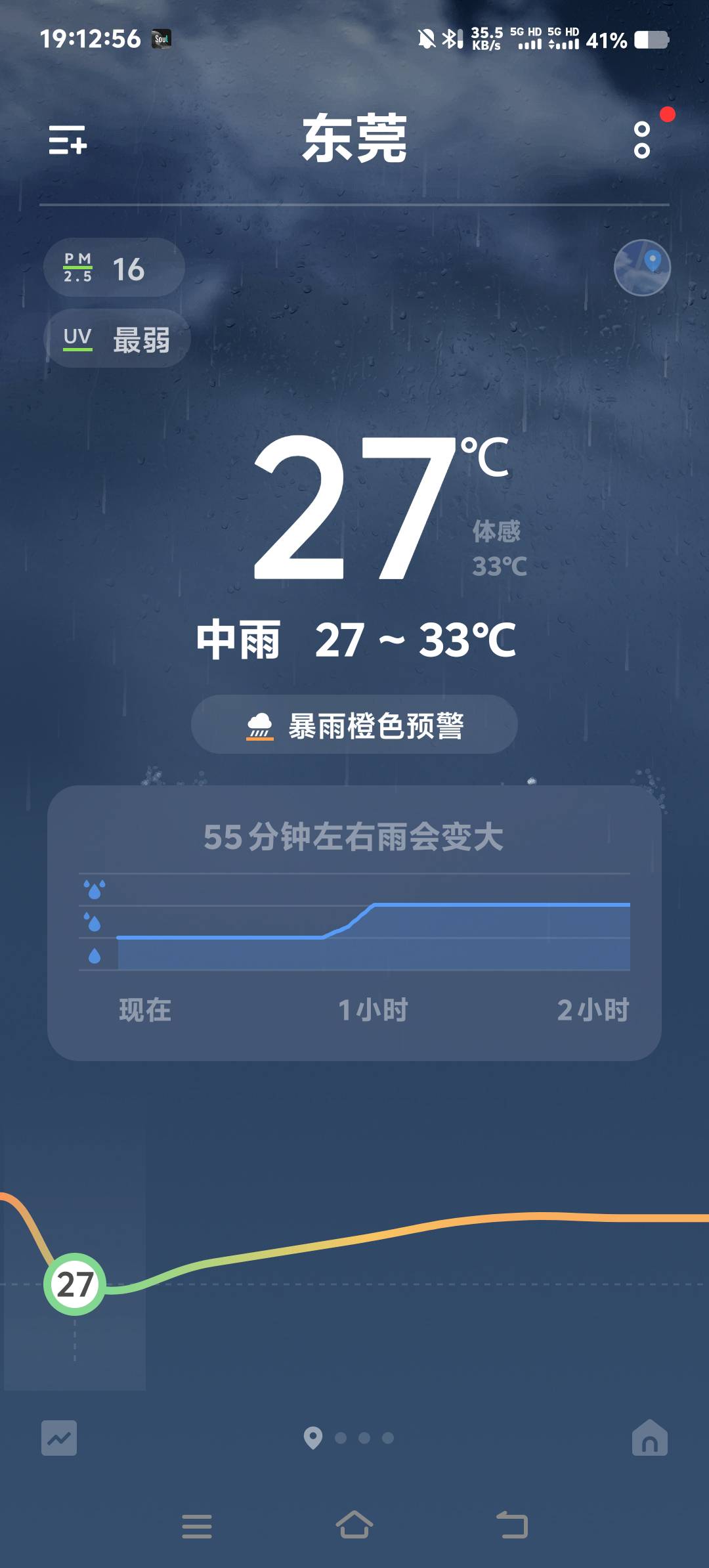 下雨了感觉还是好热老哥们

99 / 作者:叼毛快来啊 / 