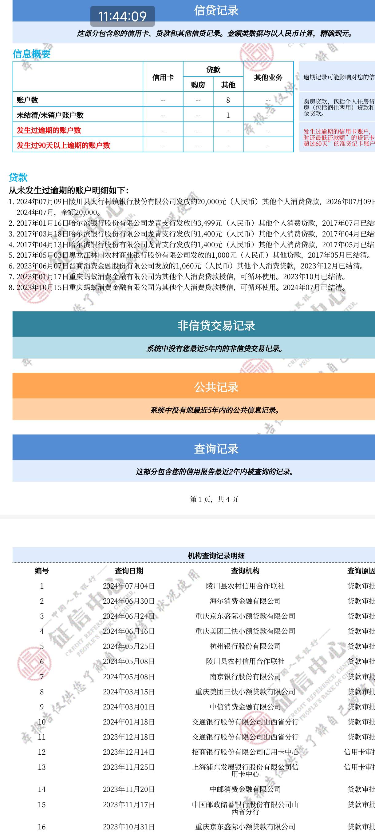 我这征信咋样之前捷信逾期啥的记录都没了月初去信用社办不下来去村镇银行找人下了2w其18 / 作者:招财进宝168 / 