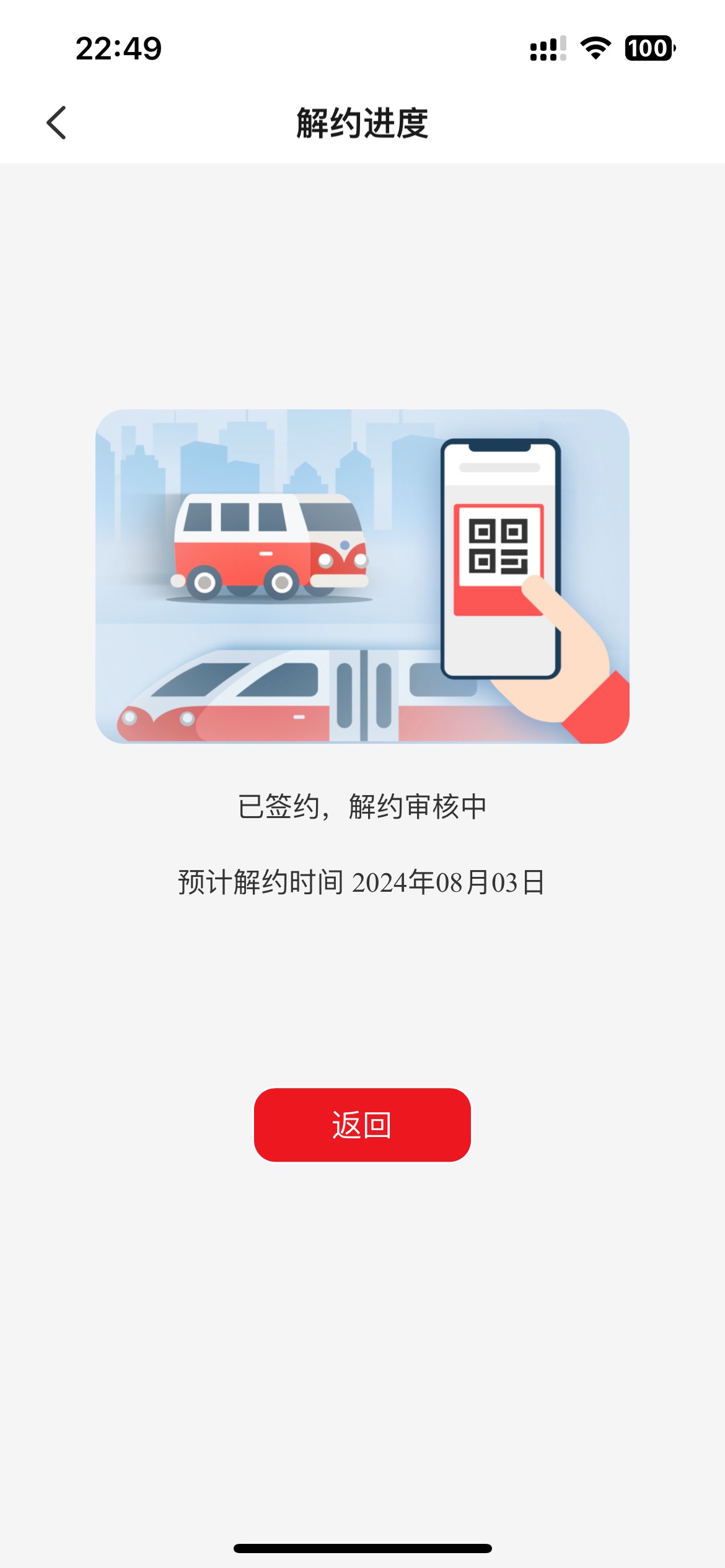 看到10元，吃不了就很难受。不解约注销不了。以前享受0.01公交车，一直没关。这下舒服48 / 作者:等我回家. / 