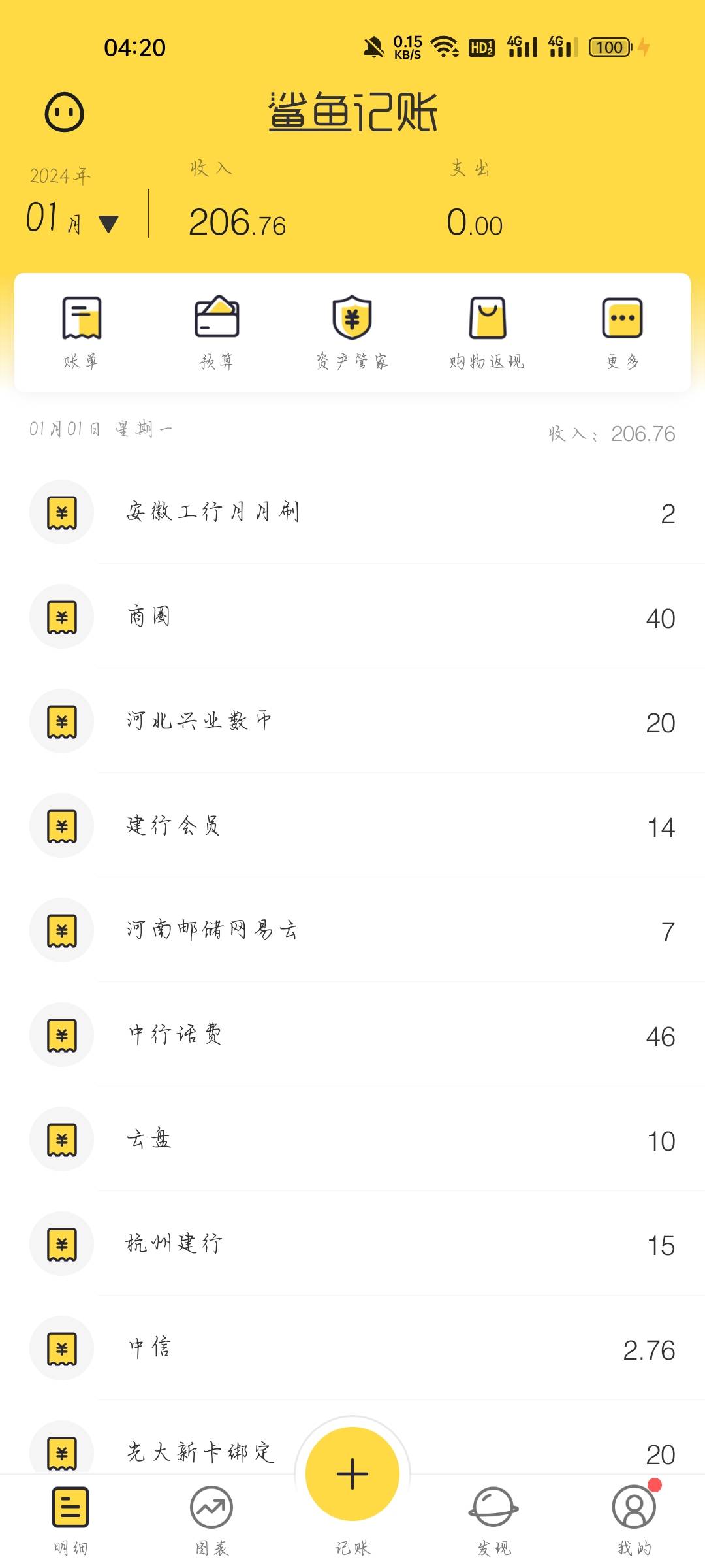 以前过年动动手指就2/300，现在不行了




79 / 作者:林子陌 / 