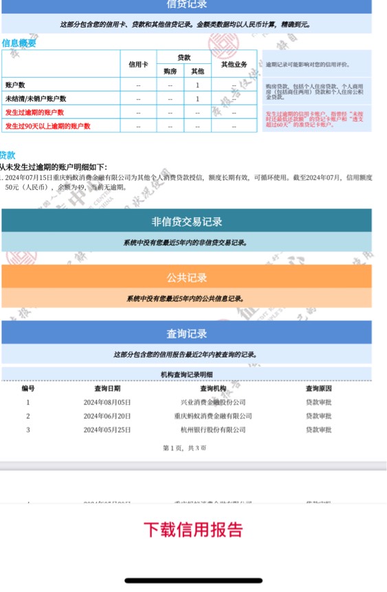 老哥们花呗我就50额度也会上征信吗如果不是这个有一个是啥我就借过花呗其他没啥了

64 / 作者:只有学校有粉笔 / 